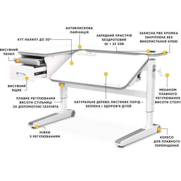 Фото - Парта школьная Mealux Woodville Multicolor W Energy (BD-850 W/MC Energy)